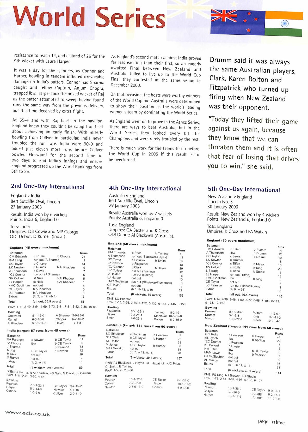 Page Background