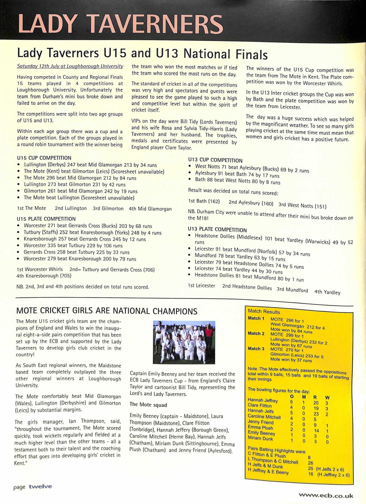 Page Background